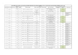 elektrik piyasasında lisanssız elektrik &uuml;retimi kapsamında haziran