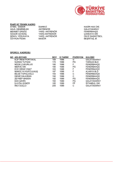 idari ve teknik kadro aysel damar idareci kadir has &uuml;ni. halil