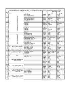 Delege Listesi - Spor Genel Müdürlüğü