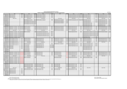 Ders Derslik Ders Derslik Ders Derslik Ders Derslik Ders Derslik