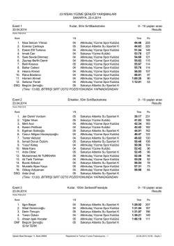 23 NİSAN Y&Uuml;ZME ŞENLİĞİ T&Uuml;M G&Uuml;N SONU&Ccedil;LAR