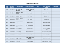 DİLEK&Ccedil;E KAYIT DEFTERİ Kayıt No DİLEK&Ccedil;E TARİHİ ADI SOYADI