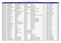 2013-2014 Yaz D&ouml;nemi Tek Ders Sınav Listesi 205 205 205 205