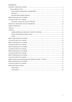FİNANSAL TANLOLAR ANALİZİ