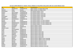 Ad Soyad Uyrugu Yerleştiği B&ouml;l&uuml;m AYNA ORAZBAYEVA