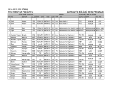 fen edebiyat fak&uuml;ltesi matematik b&ouml;l&uuml;m&uuml; ders programı