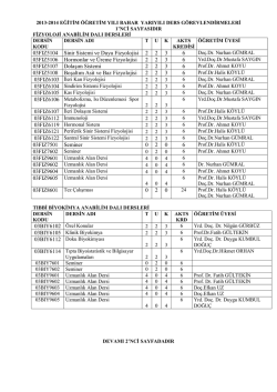 2013-2014 Bahar Ders G&ouml;revlendirmesi