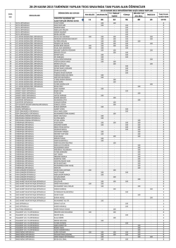 28-29 kasım 2013 tarihinde yapılan teog sınavında tam puan alan
