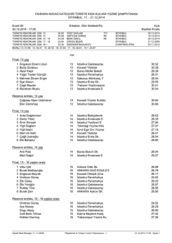 Startlist - T&uuml;rkiye Y&uuml;zme Federasyonu