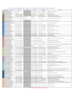 2014_2015_Bitirme_&Ouml;devi_Toplu_Liste