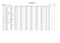 Sayfa : Katılım : 399 18.112