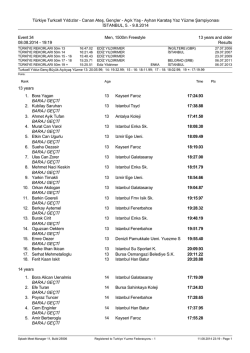 A&ccedil;ık Yaş - Ayhan Karataş Yaz Y&uuml;zme Şampiyonası İSTANBUL, 5.