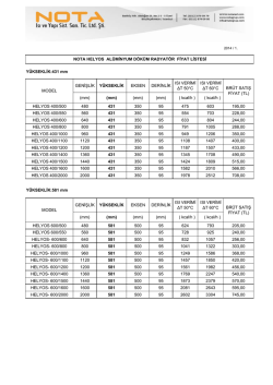 fıyatlar dokum radyator