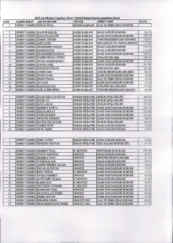 2015 yıh Merkez Teşkilatı Görev Tahsisli Kamu Konutu puanlama