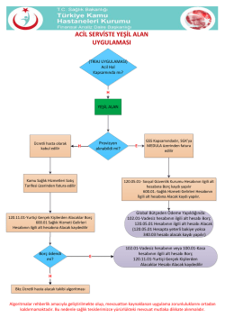 ACİL SERVİSTE YEŞİL ALAN UYGULAMASI