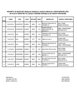 necmiye ve mustafa maşlak anadolu sağlık meslek lisesi müdürlüğü