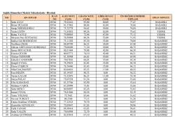 Sağlık Hizmetleri Meslek Y&uuml;ksekokulu