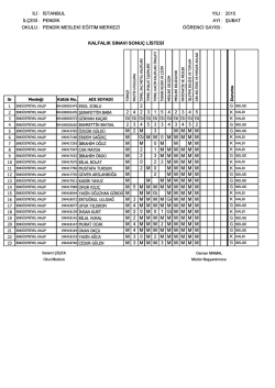 end&uuml;striyel kalıp