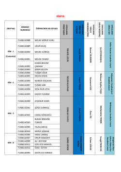 Kimya B&ouml;l&uuml;m&uuml; i&ccedil;in tıklayınız. (İndiriniz)