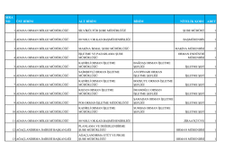 TERCİH EDİLECEK BİRİMLER