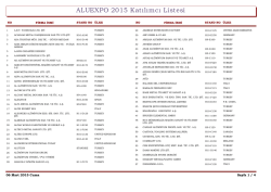ALUEXPO 2015 Katılımcı Listesi