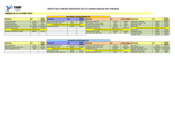 ANKARA 20-21-22 MART 2015 - Türkiye Halk Oyunları Federasyonu