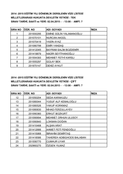 Milletlerarası Hukukta Devletin Yetkisi