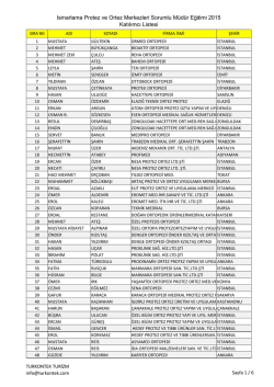 katılımcı listesi için tıklayınız
