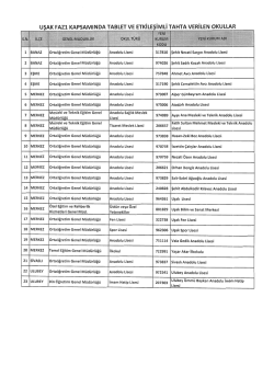 uşAK rfAzı KAPSAMINDA TABLET vE ETKİLEşiıMLi TAHTA