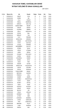 hukukun temel kavramları dersi iktisat b&ouml;l&uuml;m&uuml; i&ouml; sınav sonu&ccedil;ları