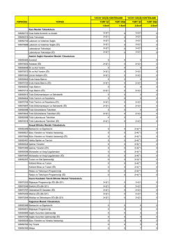 tablo-3a önlisans kontenjanları