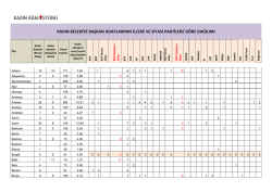 2014-2015 taekwondo gen&ccedil;ler aydın grubu