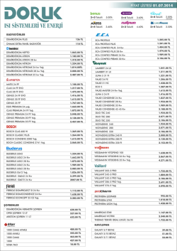 &Ccedil;ARPMA İŞLEMİ 3 A SINIFI ETKİNLİKLERİ