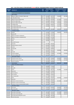 2014 &ndash; 2015 &Ouml;SYS SONUCU &Uuml;NİVERSİTEMİZ LİSANS B&Ouml;L&Uuml;M