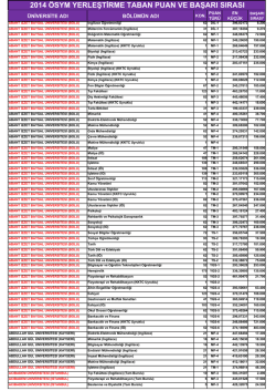 2014 yılı ösym taban puan rehberi