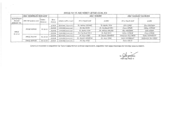 AKKUŞ AH VE ASE NÖBET LİSTESİ OCAK AYI AİLE HEKİMLİĞİ