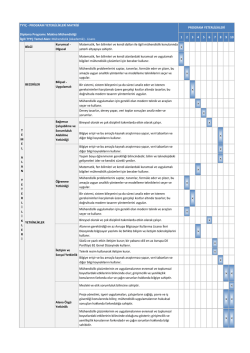 Makina M&uuml;hendisliği