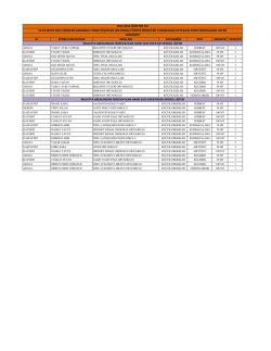 y&uuml;zme k&uuml;&ccedil;&uuml;kler t&uuml;rkiye birinciliği yarışmasına katılacak ferdi