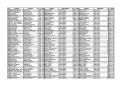 G 2.OYUNCU 3.OYUNCU M S SAAT 1.OYUNCU 1.MA&Ccedil; MAGLUP