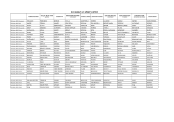 n&ouml;bet_ocak_şubat_mart_2215_feyyaz OK.xlsx