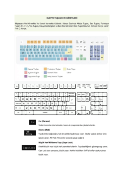 Klavye Tuşları ve Kısayolları