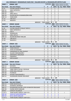 2014 Eğitim Planı - Erciyes &Uuml;niversitesi | Malzeme Bilimi