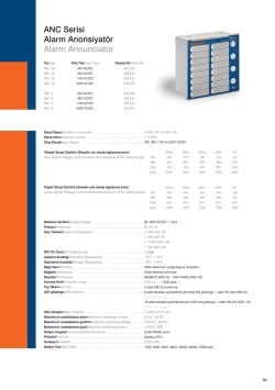 Teknik Bilgiler i&ccedil;in tıklayınız.