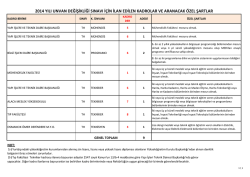 2014 yılı unvan değişikliği sınavı i&ccedil;in ilan edilen kadrolar ve