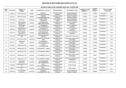 erzurum defterdarlığından ilan