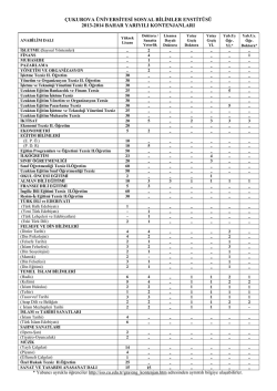 2013-2014 Bahar yarıyılı y&uuml;ksek lisans, doktara kontenjanları ve