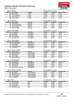 kurumsal sonu&ccedil;lar - İstanbul Champions