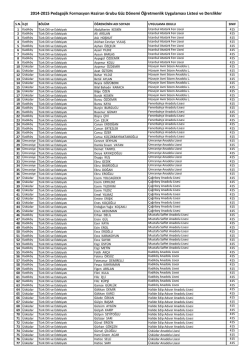 2014-2015 Pedagojik Formasyon Haziran Grubu Güz Dönemi