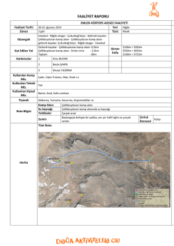FAALİYET RAPORU