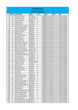 BASKETBOL YAHYA KEMAL